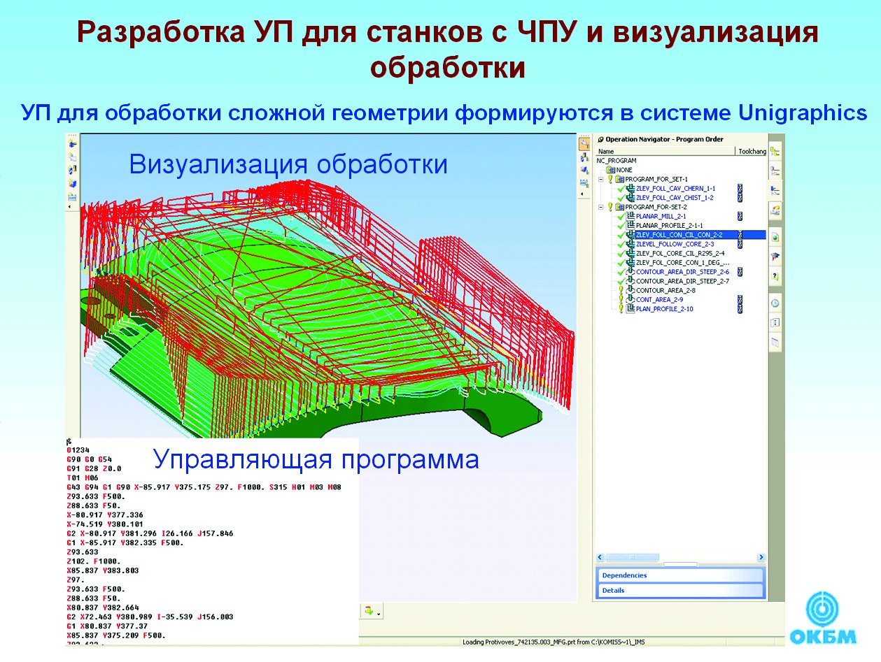 Управляющая программа. Разработка управляющих программ для станков с ЧПУ. Визуализация обработки. Программы для ЧПУ станков. Управляющая программа для станков с ЧПУ.